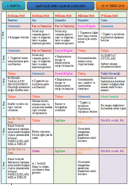 2016-2017 4.Sınıf 3. Hafta Haftalık Ders İşleme Çizelgesi Özgün