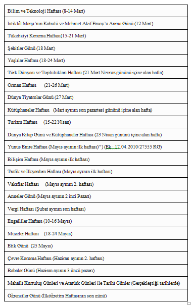 Tablo Biçimli Belirli Gün Ve Haftalar Çizelgesi 2016 2017