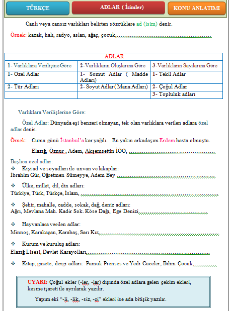 Türkçe dersi 4. sınıf adlar isimler konu anlatımı çalışma sayfası