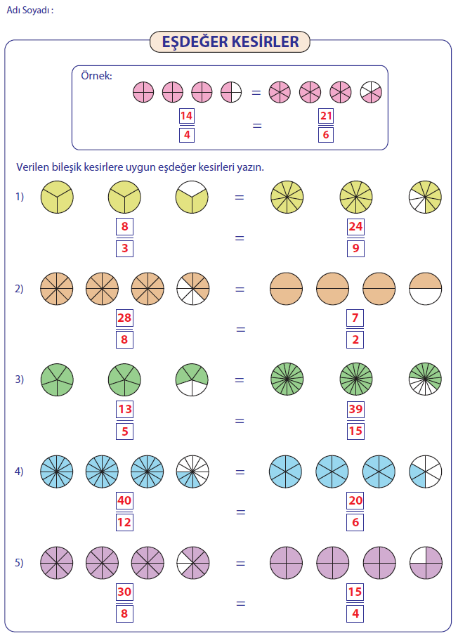 4. Sınıf Matematik Eşdeğer Bileşik Kesirler Etkinliği