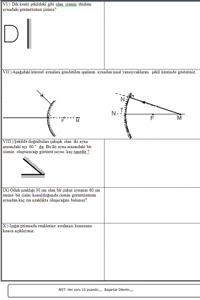 9.sınıf fizik dersi 2.dönem 2.yazılı sınavı soruları