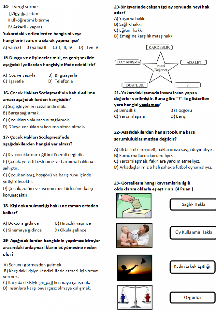 Yurttaşlık demokrasi ve insan hakları 4.sınıf 2.dönem 1.yazılı 2017