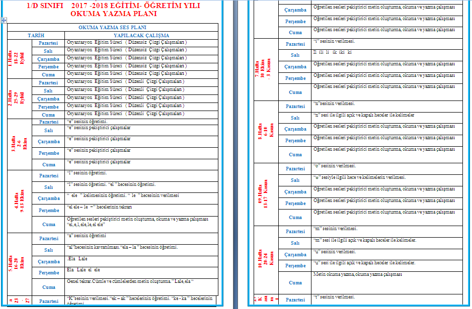 ilkokuma 1.sınıf dik temel harflere göre seslerin veriliş tarihleri 2017-2018 güncel