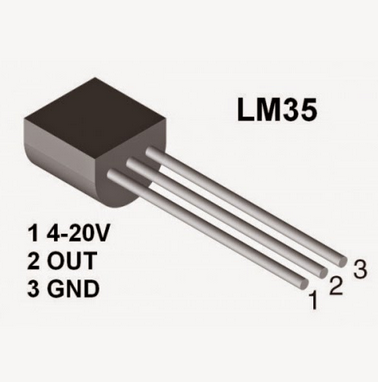 LM35 Nedir,LM35 Ne Demektir,LM35 Hakkında Bilgi ve Açıklaması