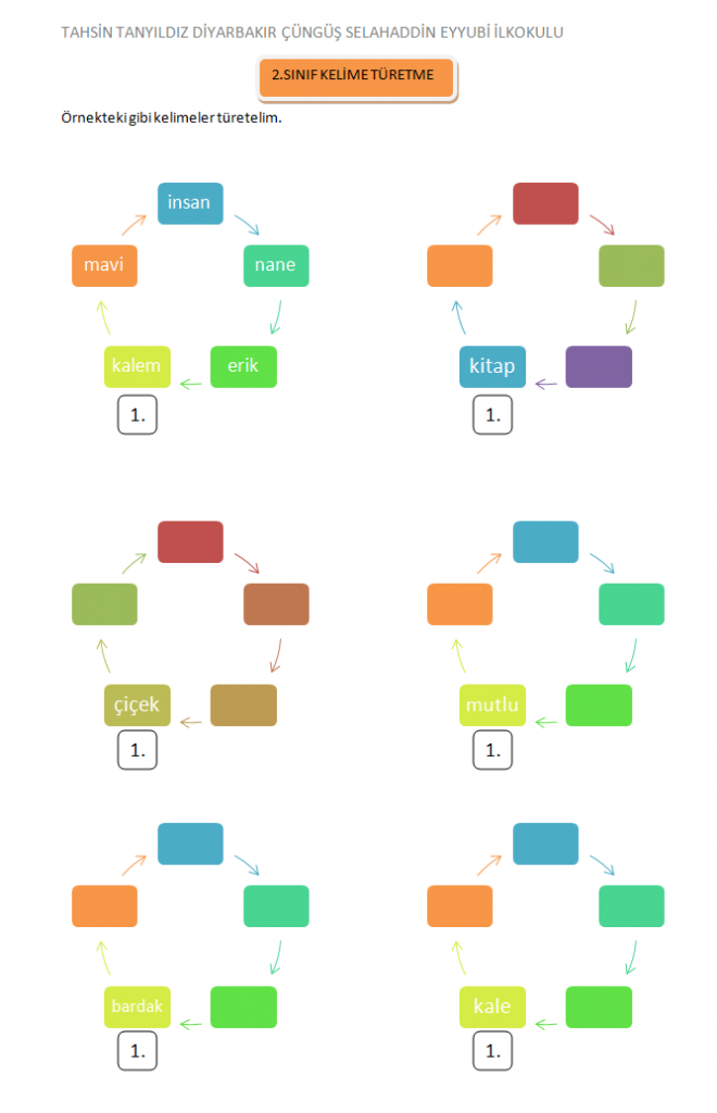 Kelime Türetelim 2.Sınıf Türkçe Kelime Türetme Etkinliği yeni
