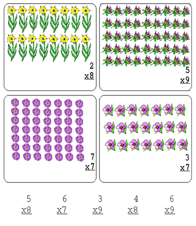 2.sınıf matematik dersi deste ve düzine çalışma kağıdı özgün