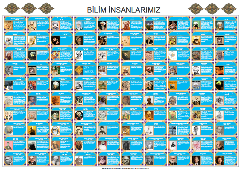 100 MÜSLÜMAN BİLİM ADAMI AFİŞ ÇALIŞMASI RENKLİ