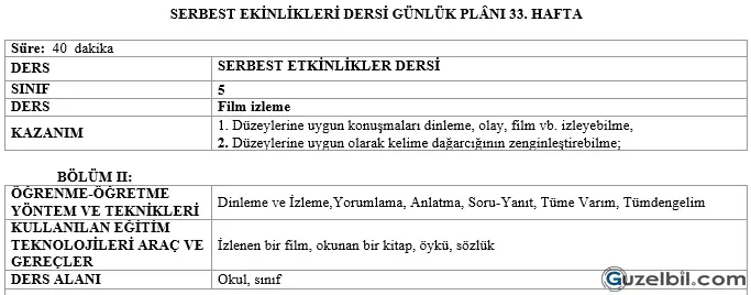 4.Ve 5.Sınıf Serbest Etkinlikler 33.Ve 34.Hafta Etkinlikleri