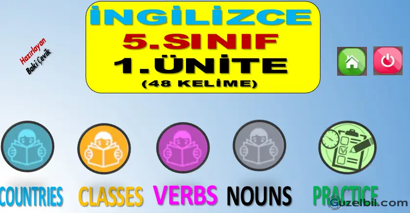 5.Sınıf İngilizce 1.Ünite Kelimeleri Sunusu