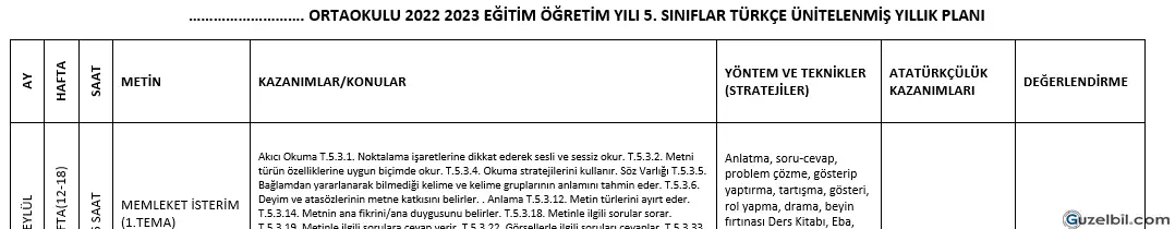 5.Sınıf Türkçe Anıttepe Yayınları Yıllık Planı 2023