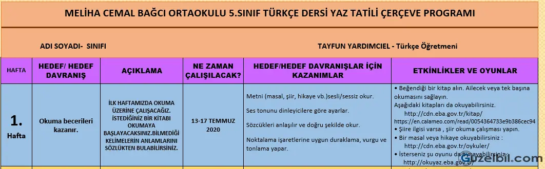 5.Sınıf Türkçe Bireyselleştirilmiş Eğitim Yaz Tatili Çerçeve Programı