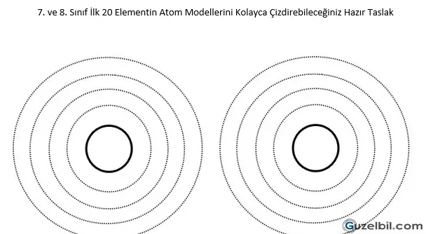 8.Sınıf Fen Bilimleri İlk 20 Elementin Atom Modelleri