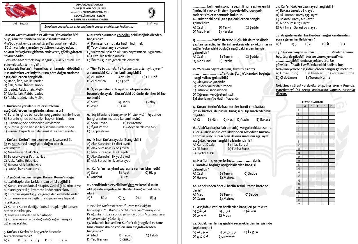 9.Sınıf Kuran-ı Kerim 2.Dönem 2.Yazılı Soruları